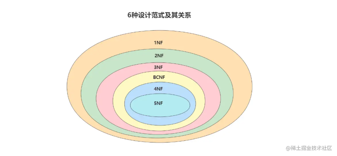 QQ截图20220610212841.png