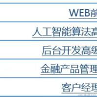 敲门砖计划于2022-06-30 13:54发布的图片