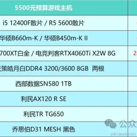 仅此而已同学于2024-06-18 08:48发布的图片