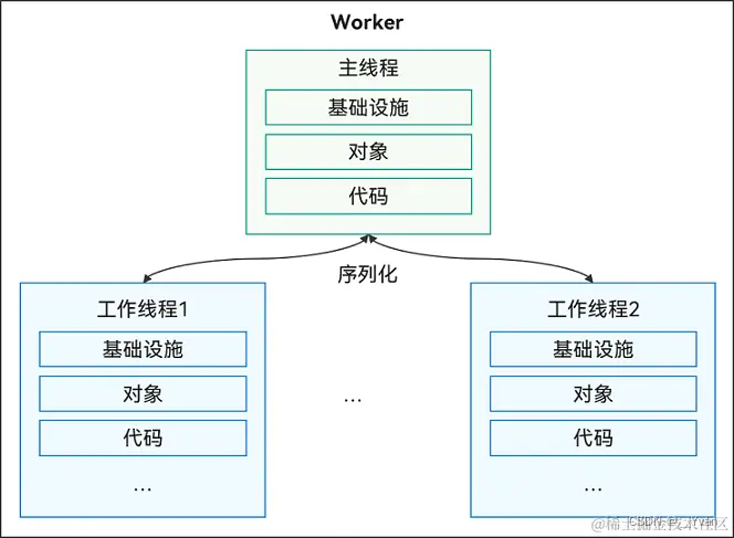 d58a906a6aa94f4d8a89127b1fdd9bfb.png