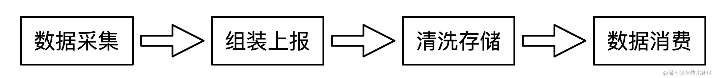 image - 2023-02-12T215244.679.png