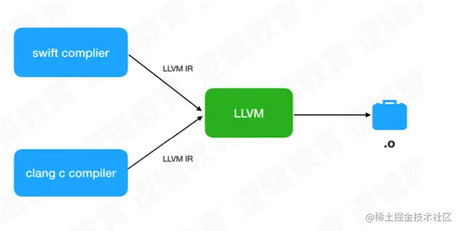 截屏2021-12-26 16.06.04.png