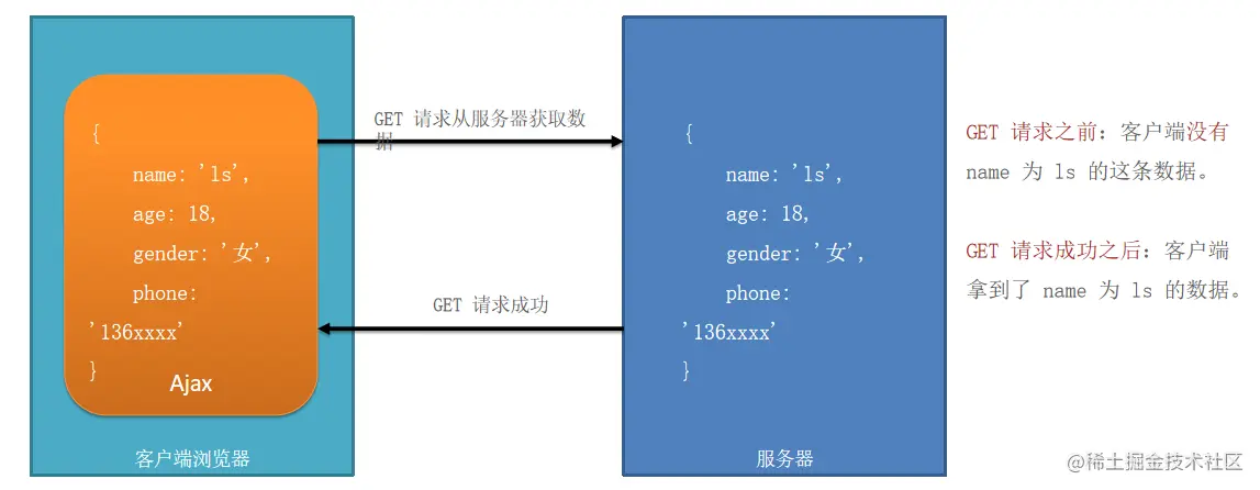 1650811490045.png