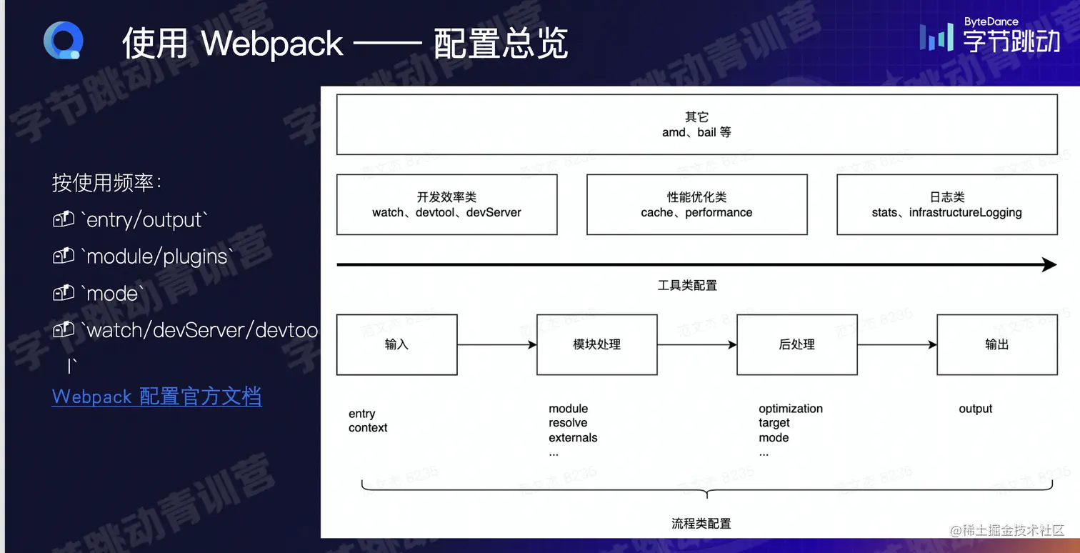 Screen Shot 2022-08-11 at 11.32.17 PM.png