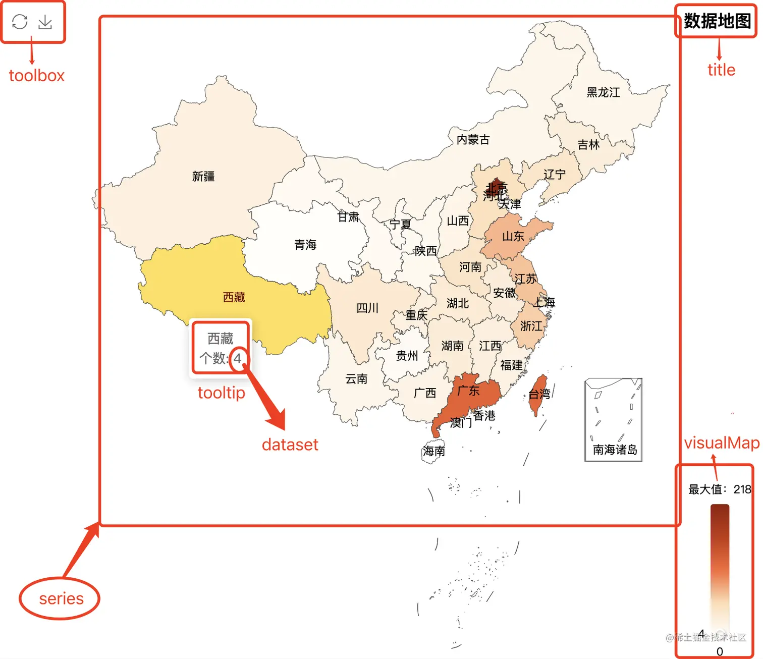 图形界面对应setOption的配置项.png