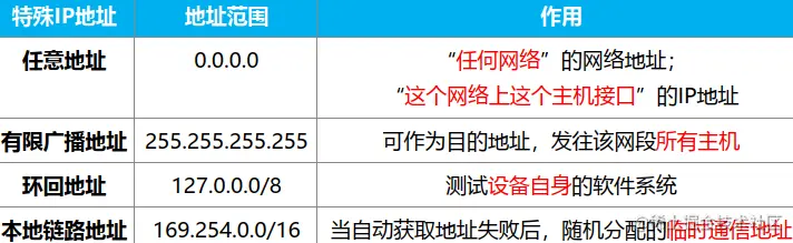 Pasted image 20230528151039.png