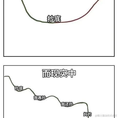 real_zzydev于2022-03-09 15:16发布的图片