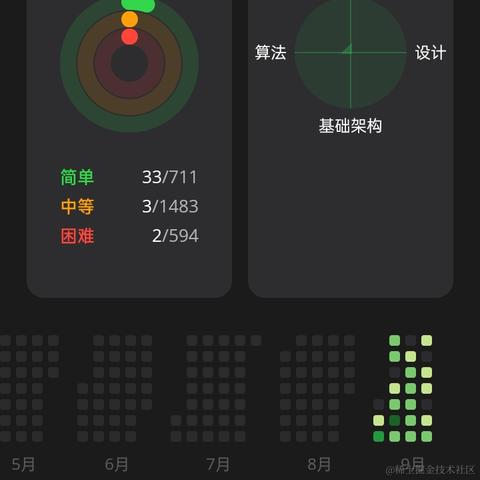 一般通过于2022-09-24 23:55发布的图片