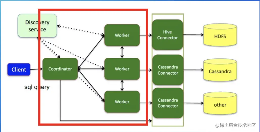 截屏2022-08-02 13.04.46.png