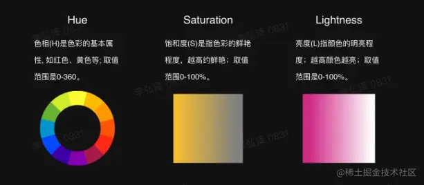 截屏2023-01-16 21.19.55.png