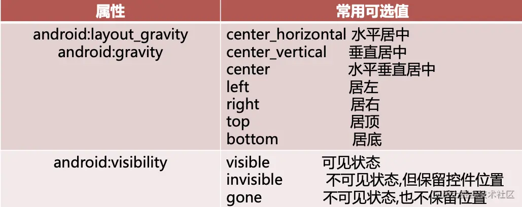 截屏2023-07-01 10.32.28.png