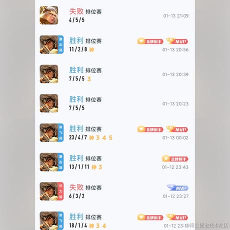 毛毛爱吃饭于2022-01-14 14:41发布的图片