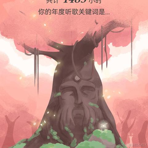 阿怪没有脑袋于2021-12-28 10:29发布的图片