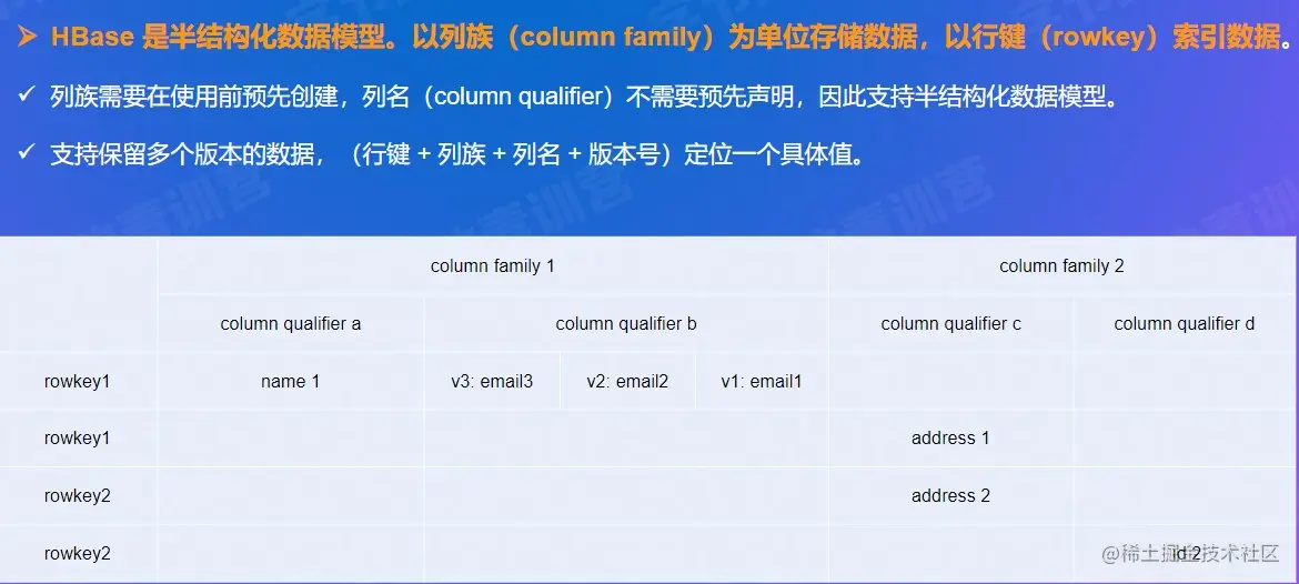 屏幕截图 2022-08-06 211508.jpg