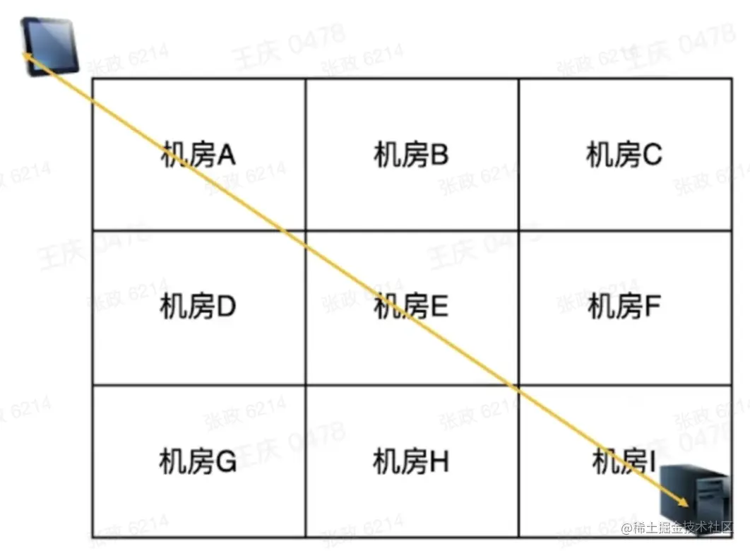 截屏2022-05-20 11.23.22.png
