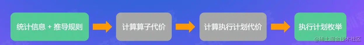 屏幕截图 2022-07-24 181359.png