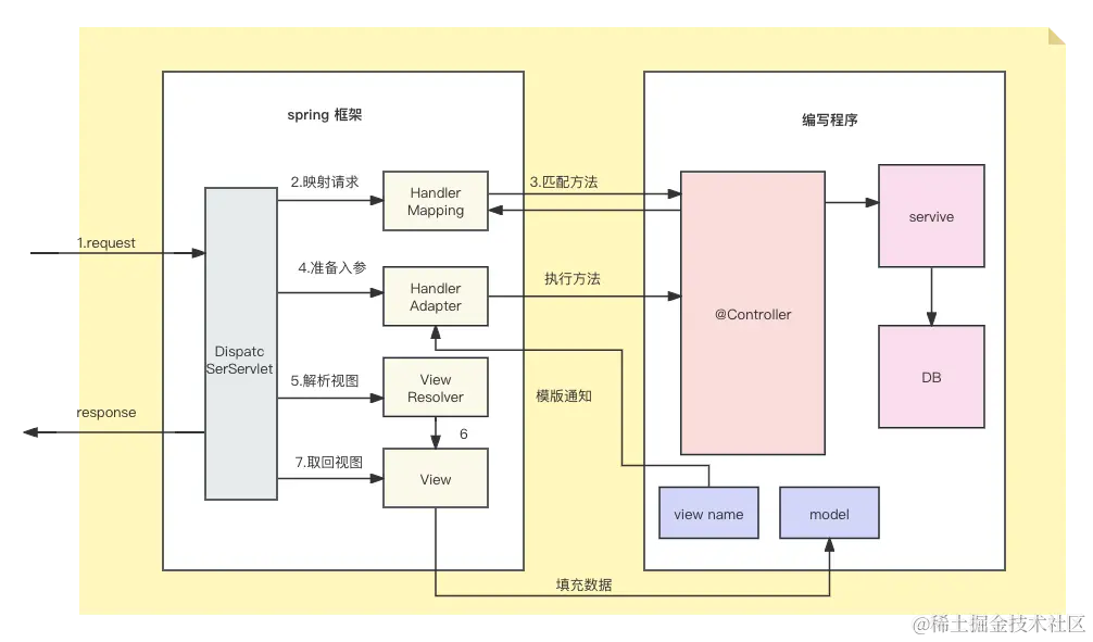 未命名文件 (2).png