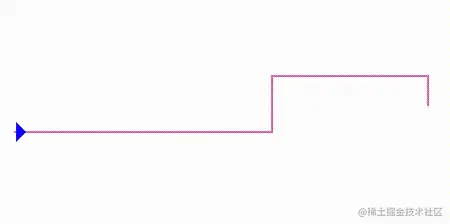 箭头流动效果图.gif