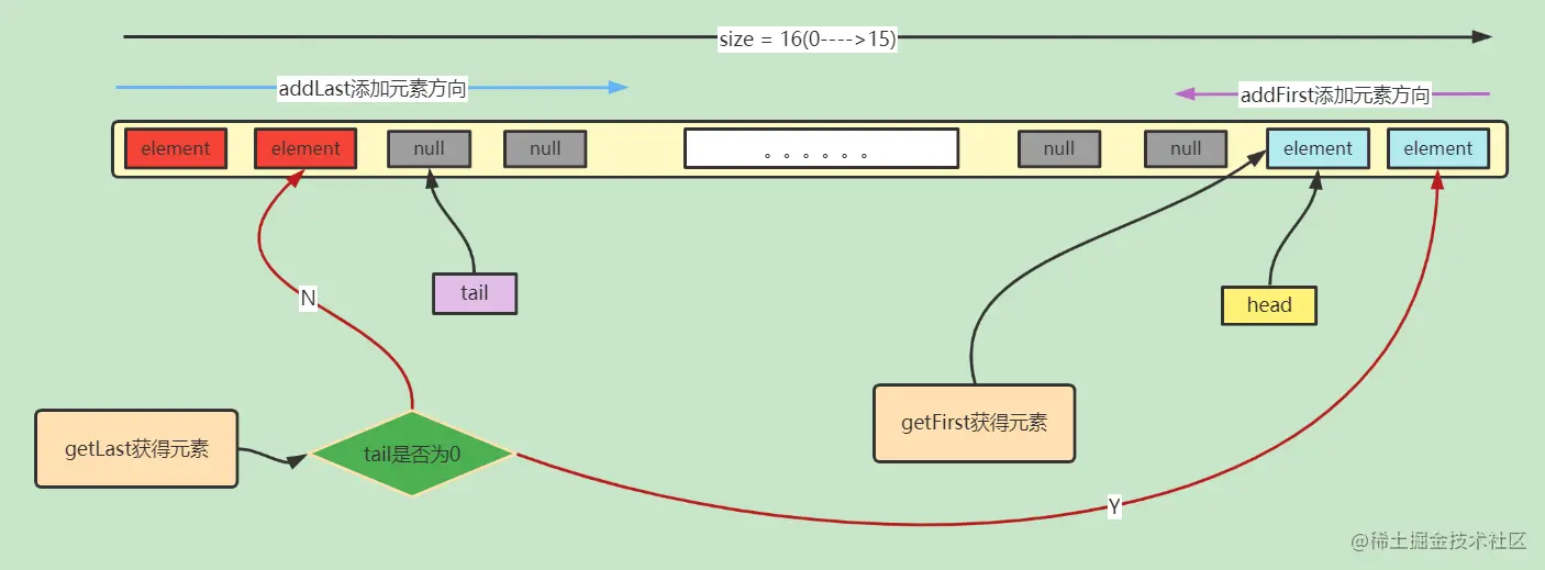 image-20220501180729544.png