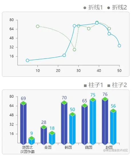easyEcharts.jpg