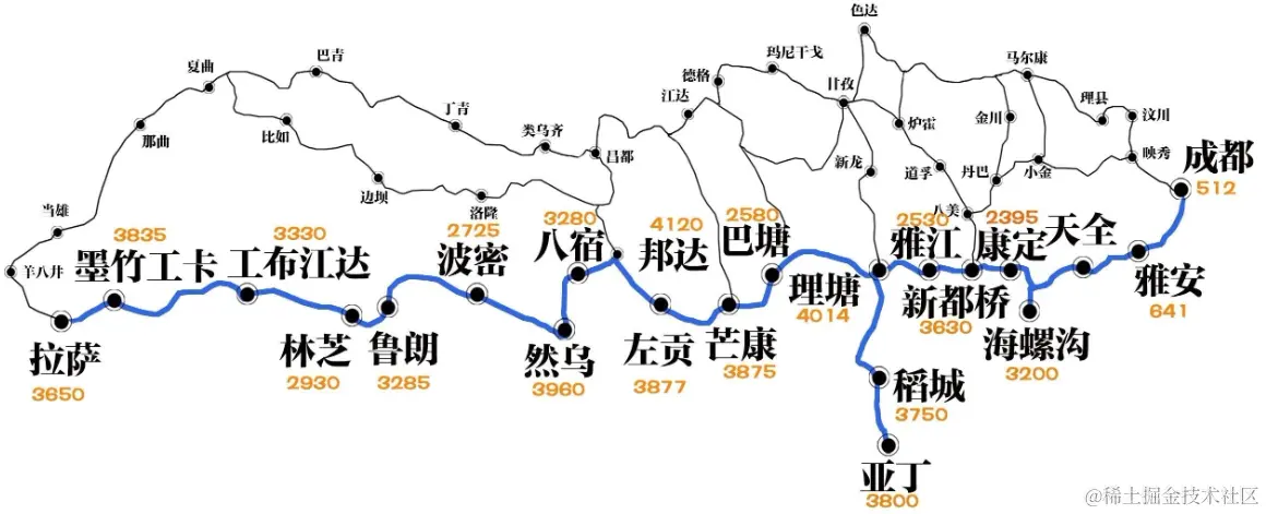 川藏线路线.png