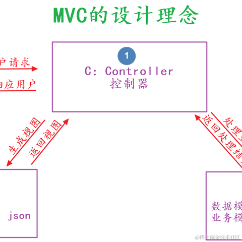 刘小爱于2020-08-18 08:36发布的图片