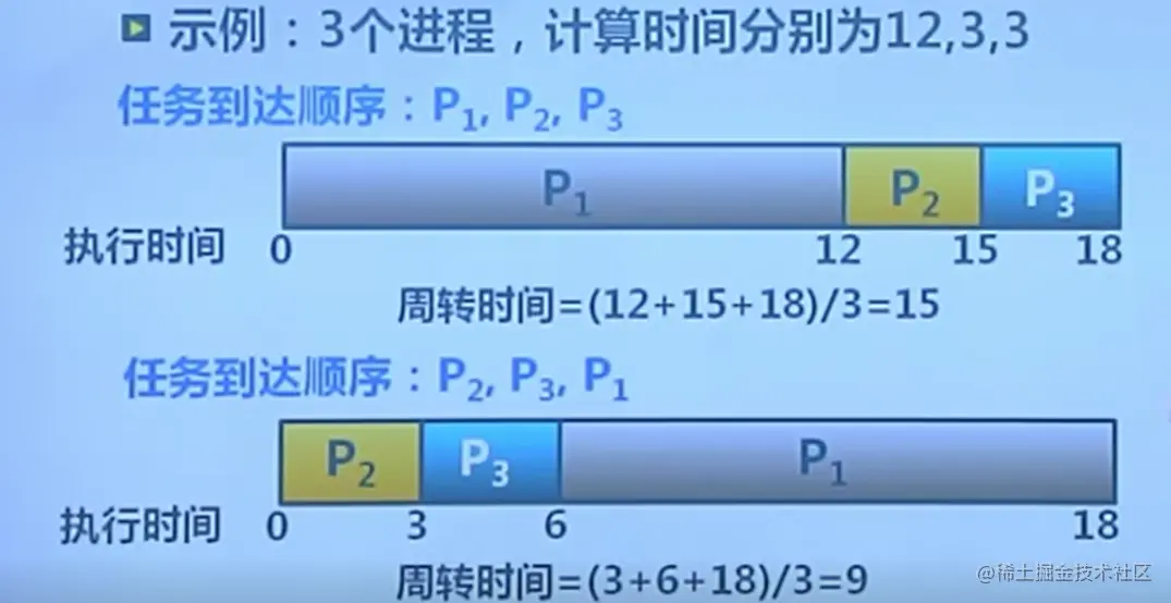 QQ图片20211111231027.png