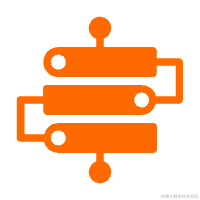系统运维管理 OOS