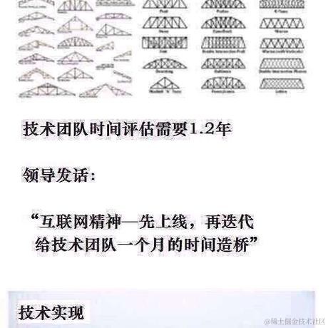 富贵i于2021-07-16 10:56发布的图片