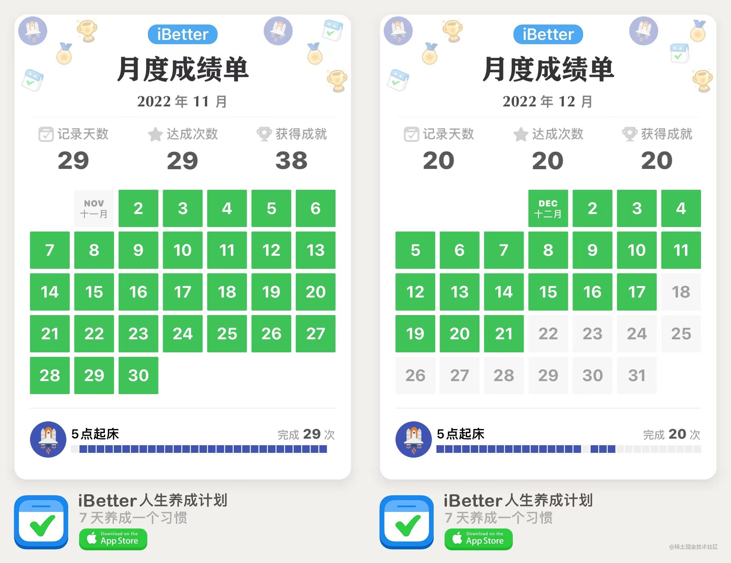 5点起床