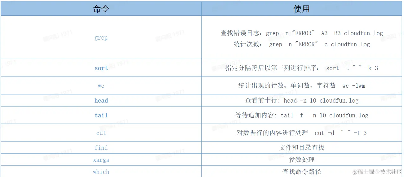 Pasted image 20230417220649.png