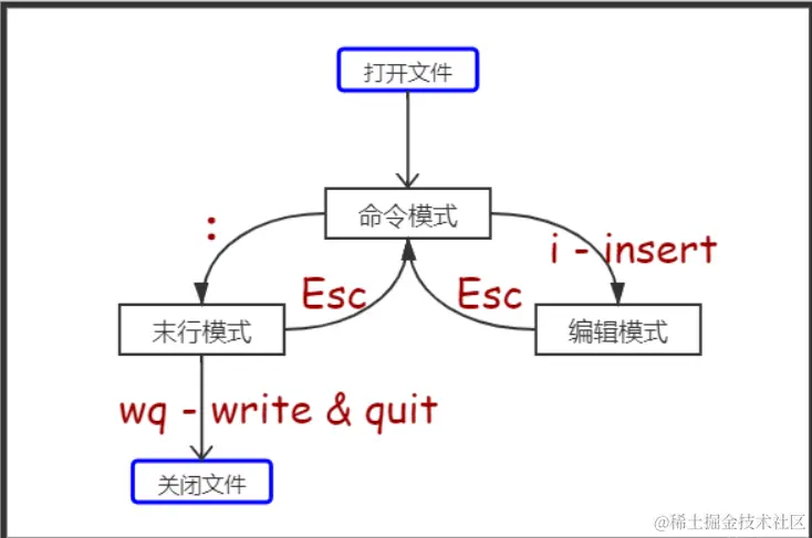 3340f44912bcfa6edbf85ef56aa697c.png