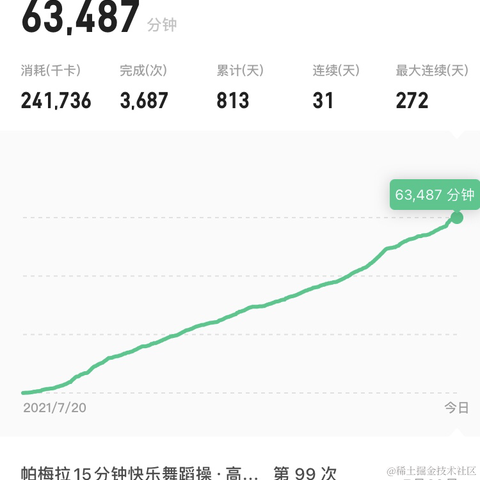 尚影嫣于2022-07-20 17:10发布的图片