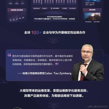 华为云开发者联盟于2023-09-22 15:03发布的图片