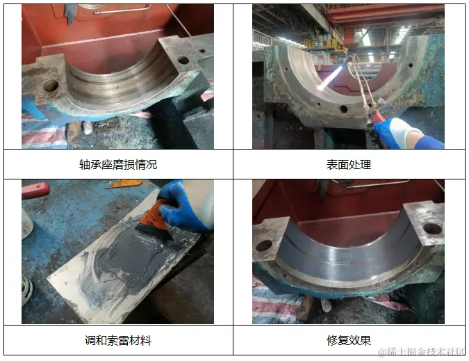 轴承座磨损.png