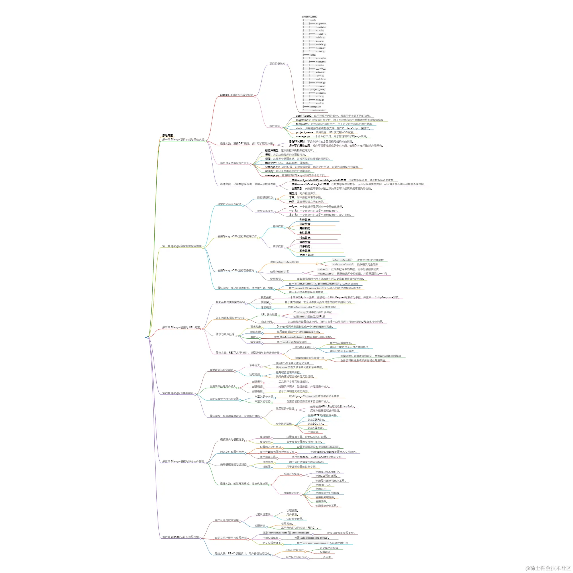 2024_05_19 21_55_37.png