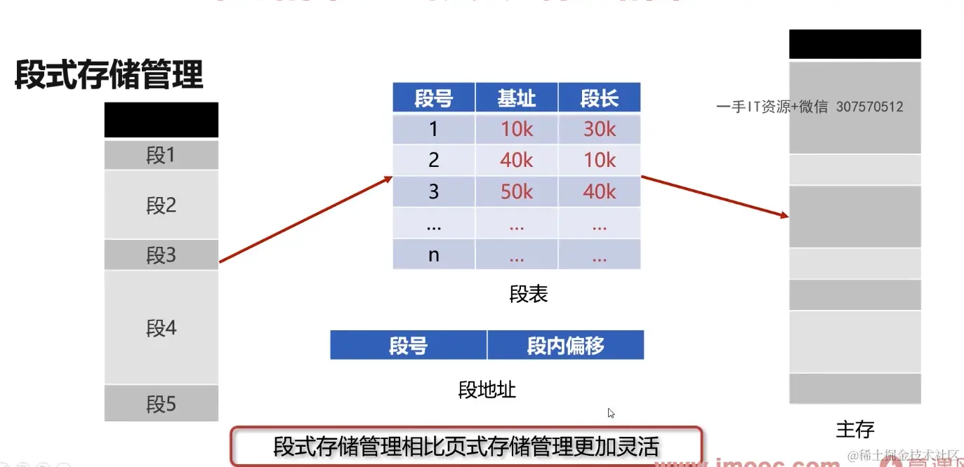 截屏2024-06-17 10.01.18.png