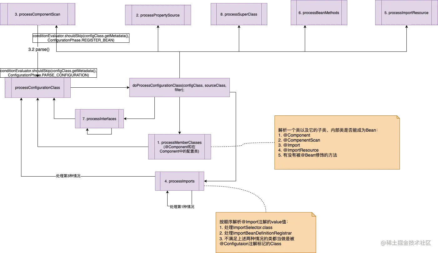 Pasted image 20230709154003.png