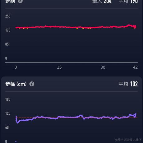 jlhrzzz于2022-12-14 07:46发布的图片