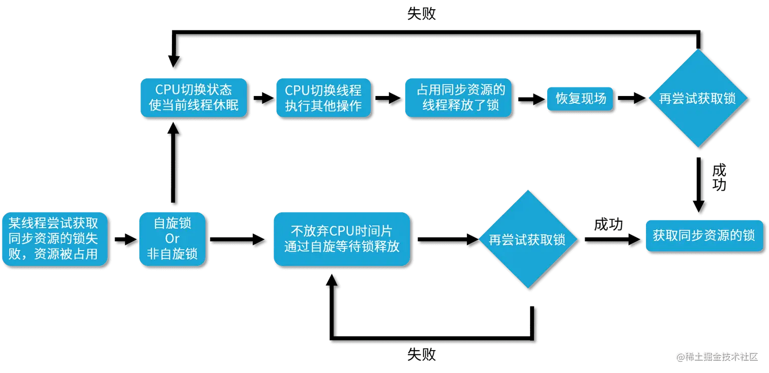1620549556.6218472.png
