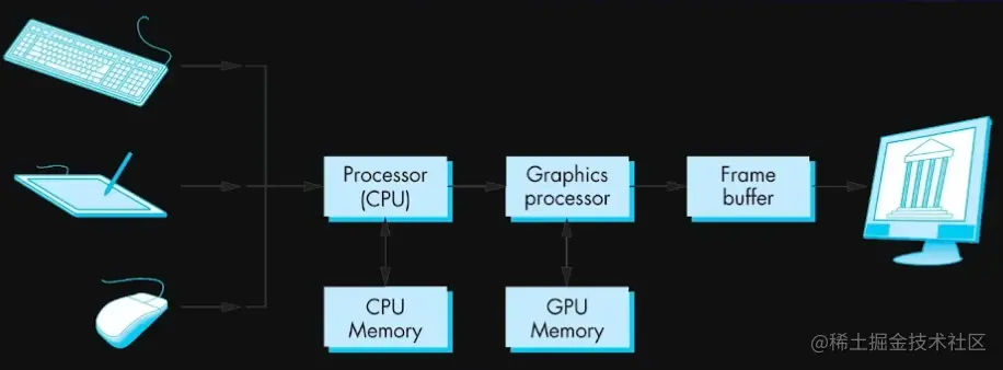 屏幕截图 2022-01-27 222756.png