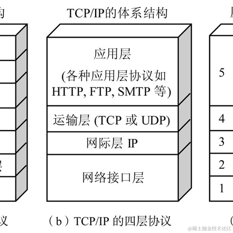 YK菌于2022-03-03 23:28发布的图片