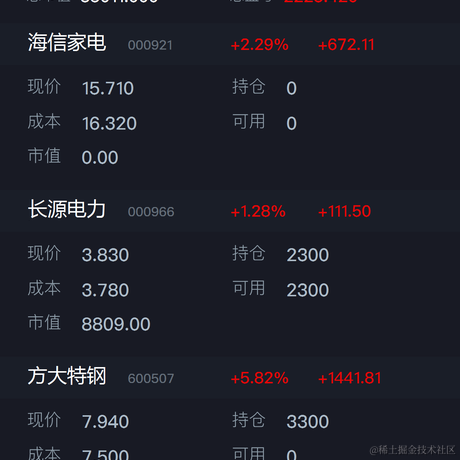 太阳女神Z于2021-03-03 11:56发布的图片