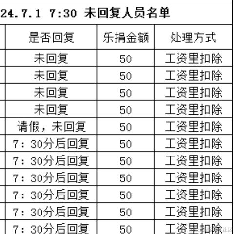 biaozhang于2024-07-01 10:27发布的图片
