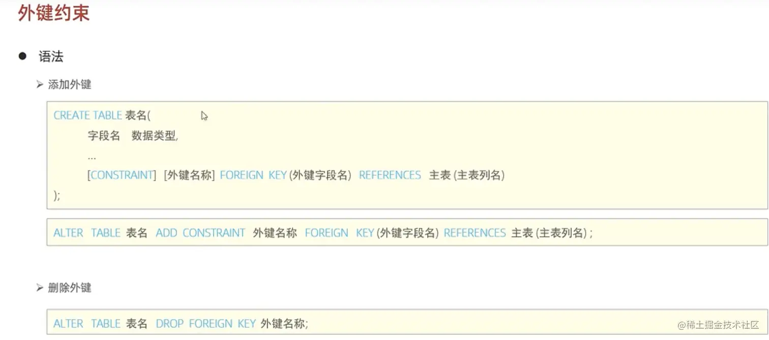 外键语法