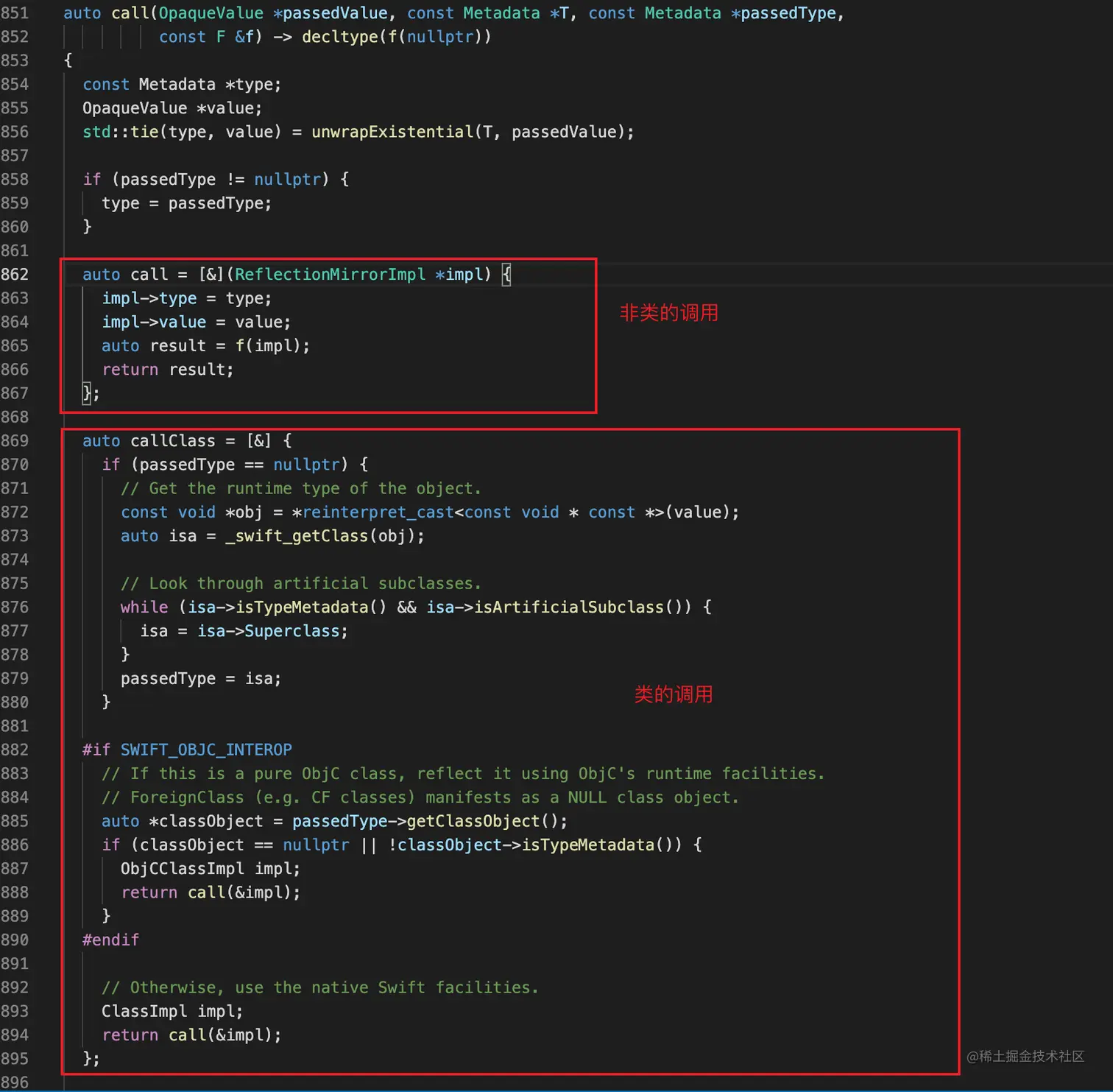 call 函数的实现.png