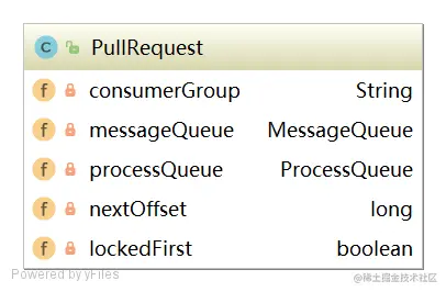 PullRequest.png