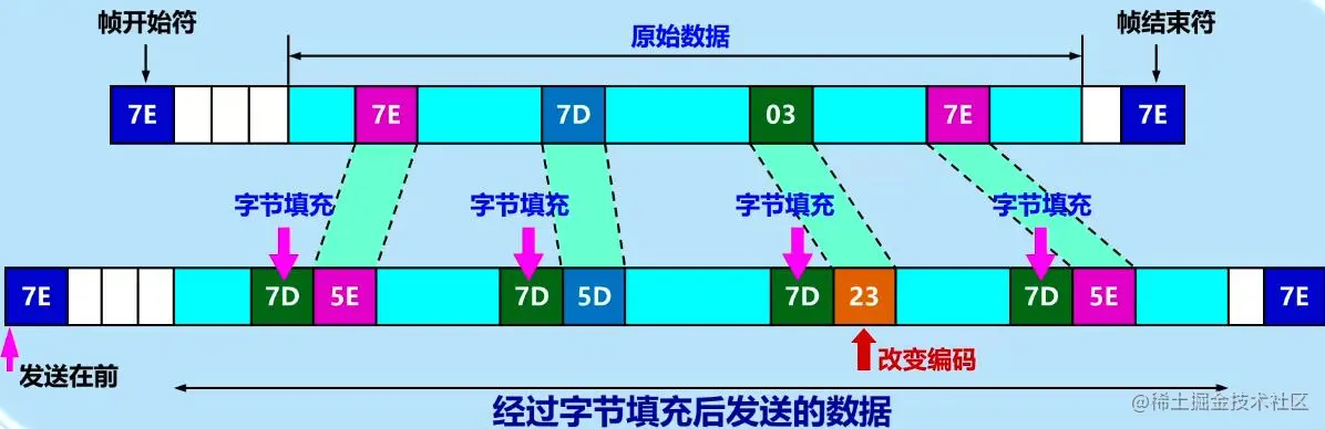 framebityFill.jpg