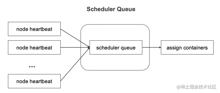 截屏2022-08-15 16.59.58.png