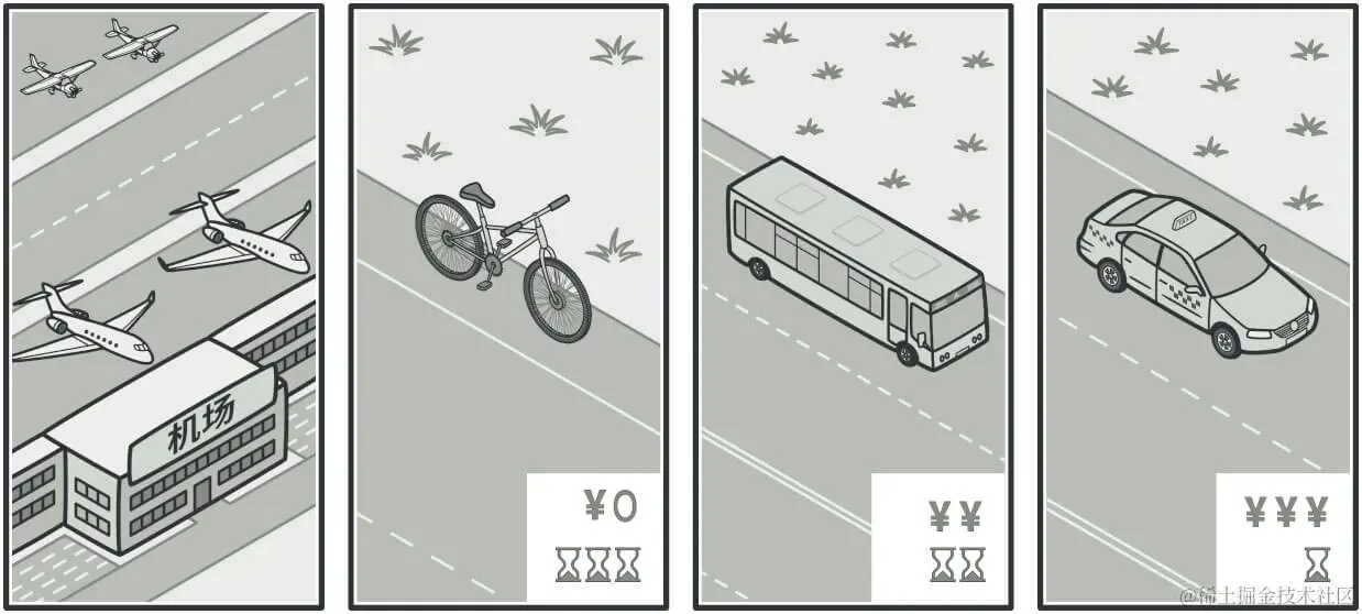 strategy-travel.jpg